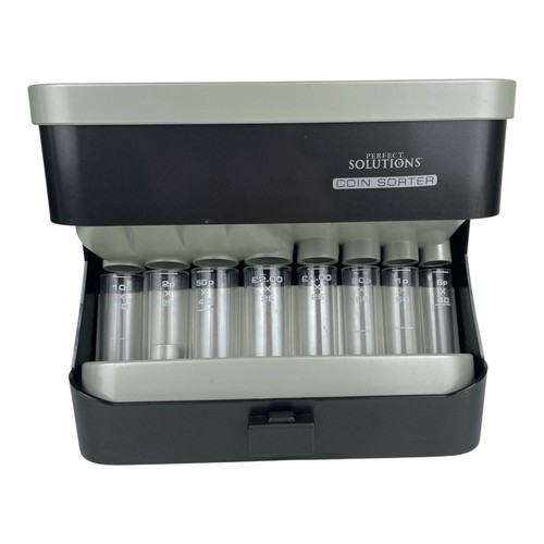 Perfect solutions motorised - perfect,