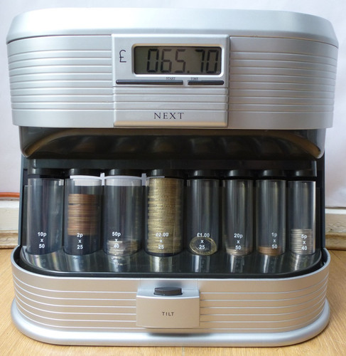Electronic fully - electronic,